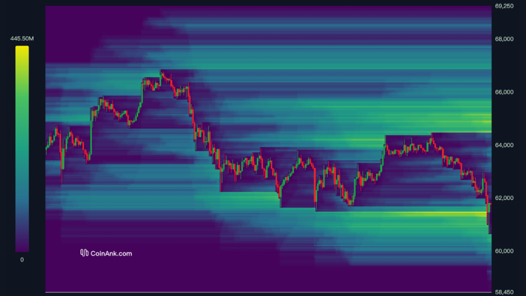 How to Use a Crypto Heatmap for Trading Success