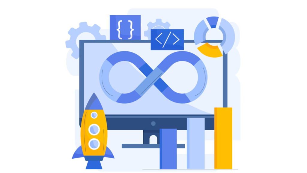 Building a DevOps Testing Strategy