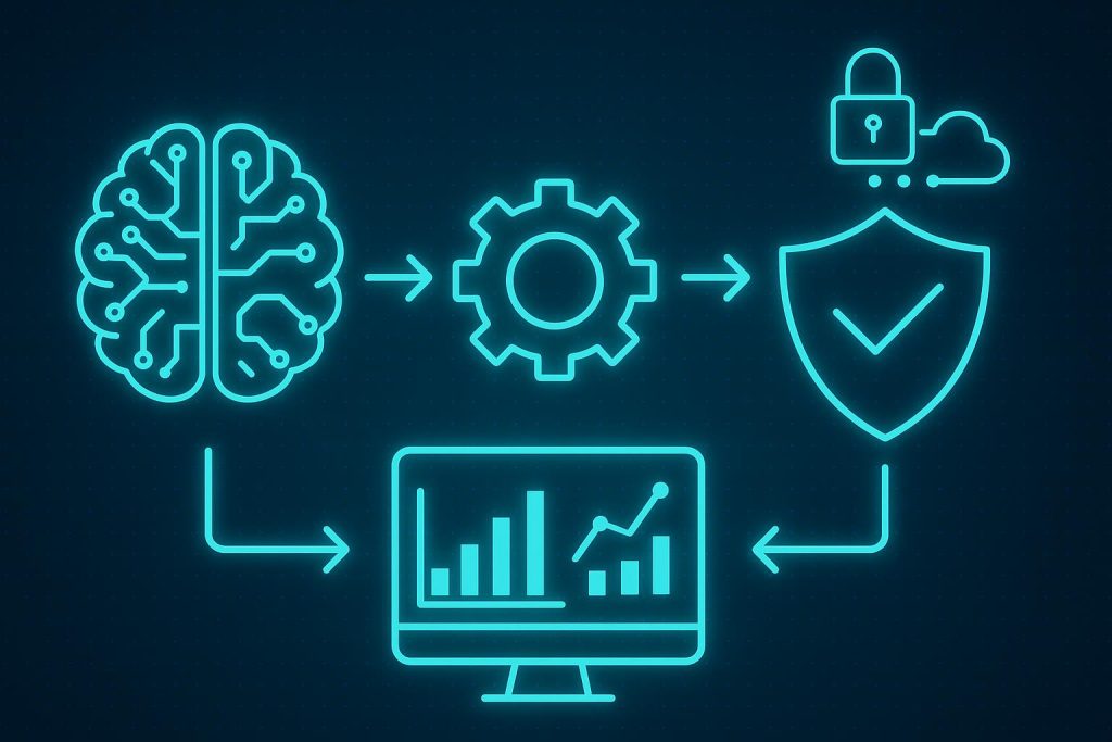 Machine learning in SOC operations: what’s working and what’s hype Abstract visualization of data analytics and machine learning in modern SOC cyber security operations