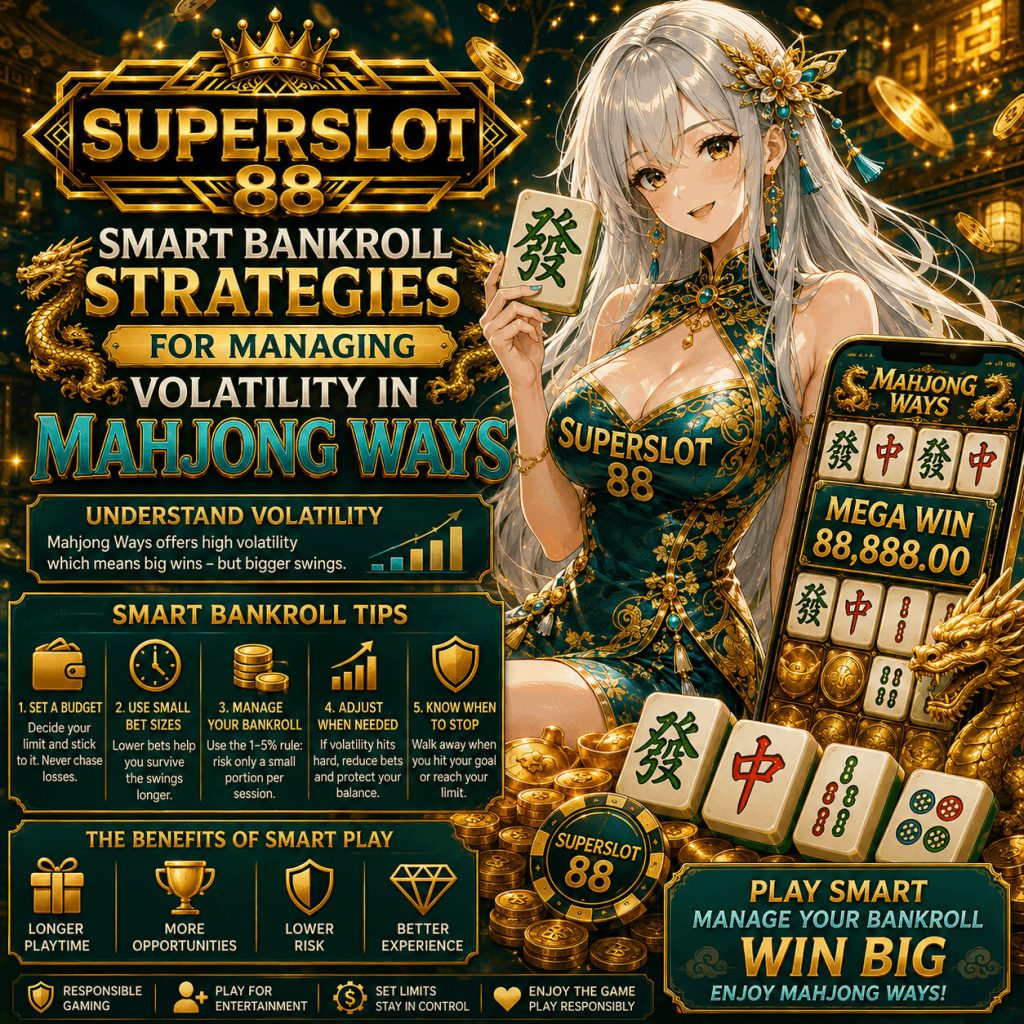 Smart Bankroll Strategies for Managing Volatility in Certain Online Games Image 1 of Smart Bankroll Strategies for Managing Volatility in Certain Online Games